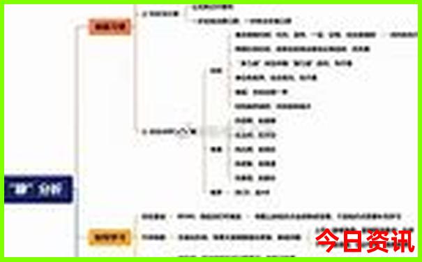 7月份适合去的旅游景点