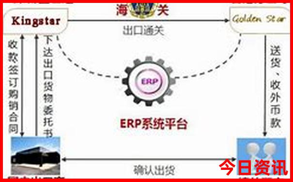 哈尔滨免费景区一览表